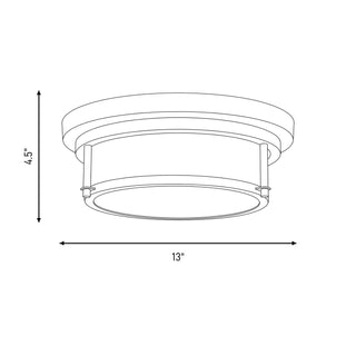 Two Light Flush Mount in Matte Black