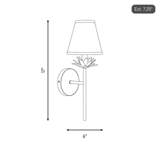 One Light Wall Sconce in White