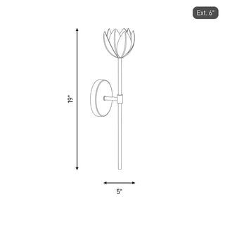 One Light Wall Sconce in White