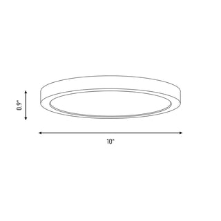 LED Flush Mount in Black