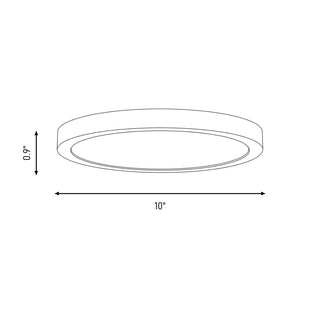 LED Flush Mount in White