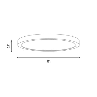 LED Flush Mount in White