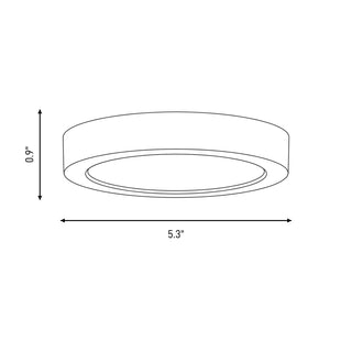 LED Flush Mount in Black