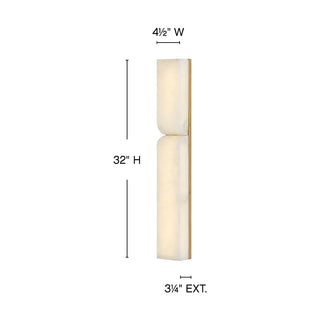 Alune LED Wall Sconce in Lacquered Brass
