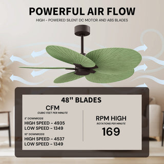 Alessandra Tropical Five Blade Ceiling Fan in Textured Bronze