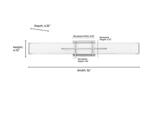 Tocco Vanity Light Selectable 3 CCT Integrated LED Brushed Nickel