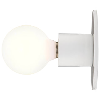 Dual Surface Mount One Light Dual Surface Mount in White