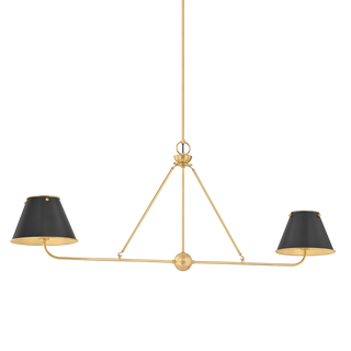 Burghley Linear with AGED BRASS/DISTRESSED BRONZE Finish