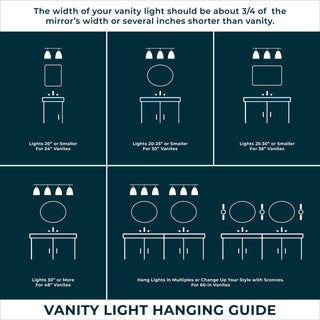 Ivey Lake 4-Light Vanity Rubbed Bronze