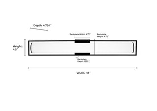 Teylor Vanity Light Selectable 3 CCT Integrated LED Matte Black