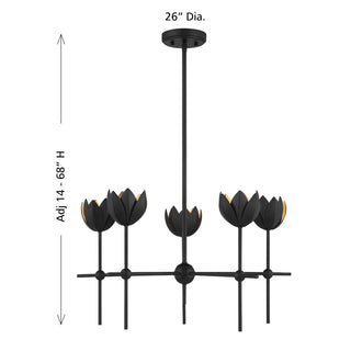 LED Chandelier in Matte Black