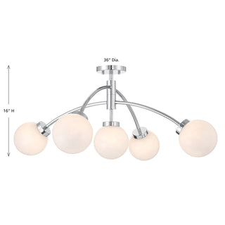 Redfield LED Semi-Flush Mount in Chrome