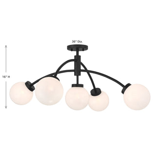 Redfield LED Semi-Flush Mount in Matte Black