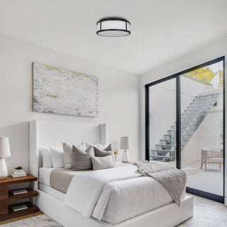Panel Round LED Flush Mount in Sand Black