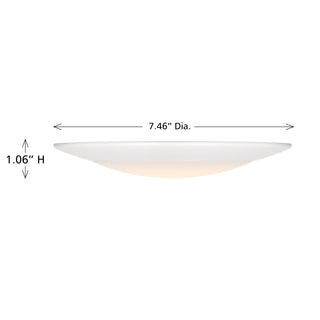 LED Disc Light in White
