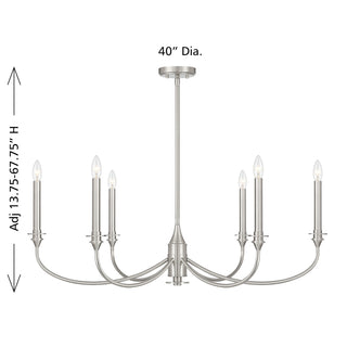 Coventry Six Light Chandelier in Satin Nickel
