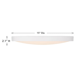 LED Flush Mount in White