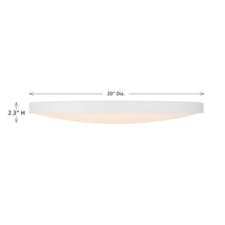 LED Flush Mount in White