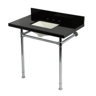 Imperial 36 Inch Console Sink in Polished Chrome