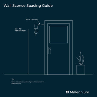 Amberle 1-Light Wall Sconce Brushed Nickel